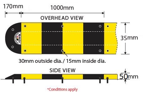 Bộ gờ giảm tốc cao su - GTB35x100x5